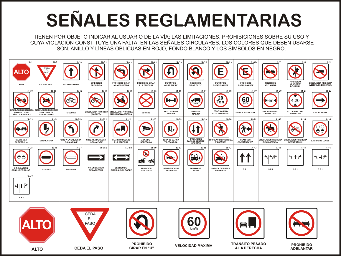 Collection Of Senales De Transito Reglamentarias Se 241 Ales De